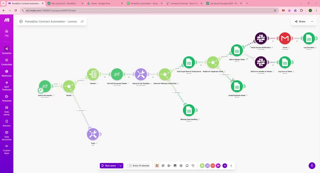 PandaDoc contract automation walkthrough preview